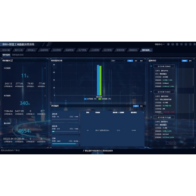 智慧平臺物料驗(yàn)收